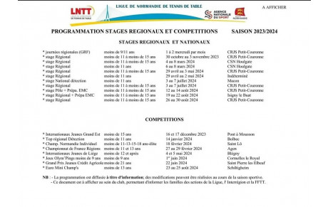 Programmation Stages Régionaux et compétitions régionaux et nationaux 