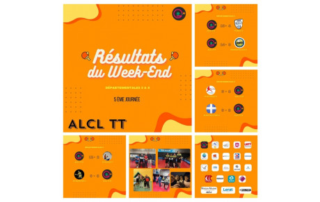 📢 Résultats du Week-End 📢