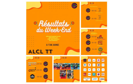 📢 Résultats du Week-End 📢