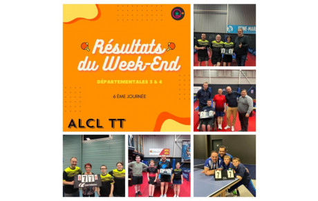 📢 Résultats du Week-End 📢