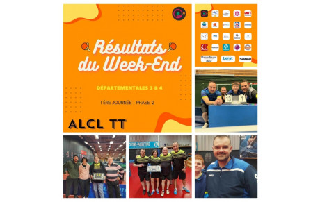 📢 Résultats du week-end 📢