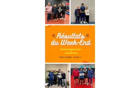 📢 Résultats du week-end 📢