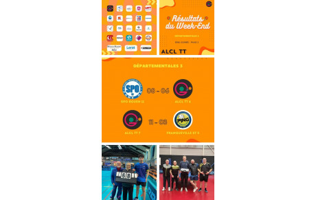 📢 Résultats du Week-End 📢