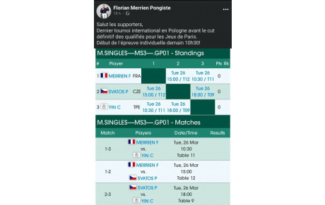 Dernier tournoi international en Pologne avant le cut définitif des qualifiés pour les Jeux de Paris pour Florian 