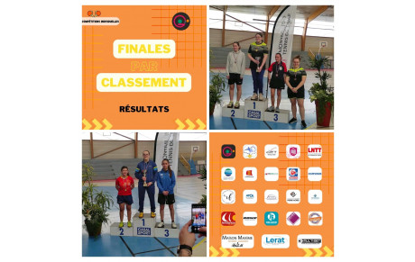 [FINALES PAR CLASSEMENT]