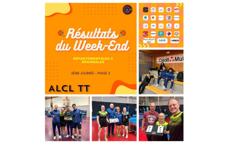 📢 Résultats du Week-End 📢